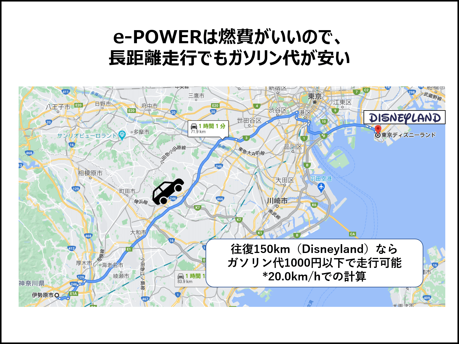 e-POWERの燃費
